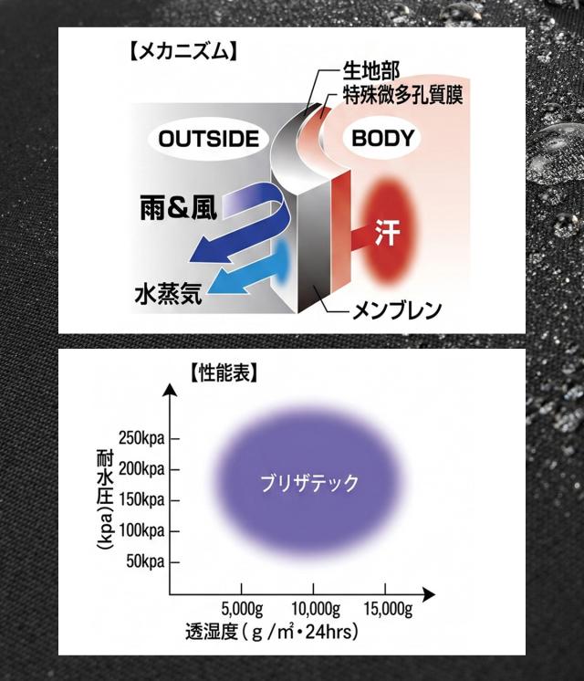 商品レビューで+5%｜CIE TENDER2 シー テンダー2 ショルダーバッグ メンズ レディース ペットボトル ミニ 小さめ 斜めがけ 縦型 軽量 撥水 日本製 042513_2