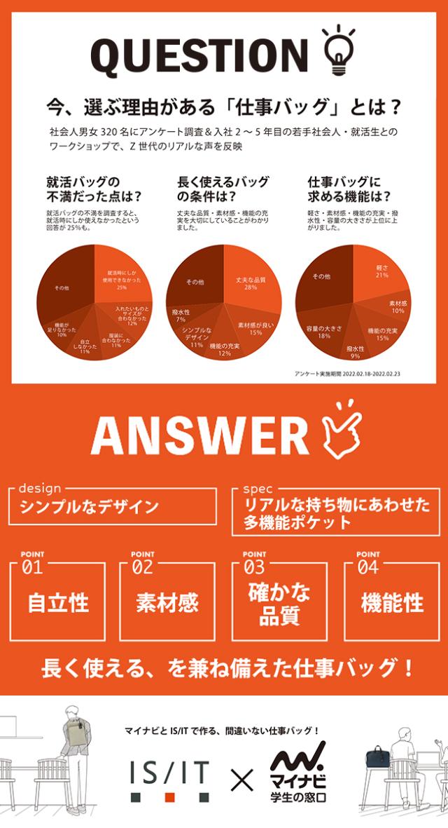 商品レビューで+5%｜IS/IT ビジネスリュック ビジネスバッグ 1WAY A4 PC収納 就活バッグ 通勤 合皮 イズイット×マイナビ ISIT 975712 ブランド メンズ レディース_1