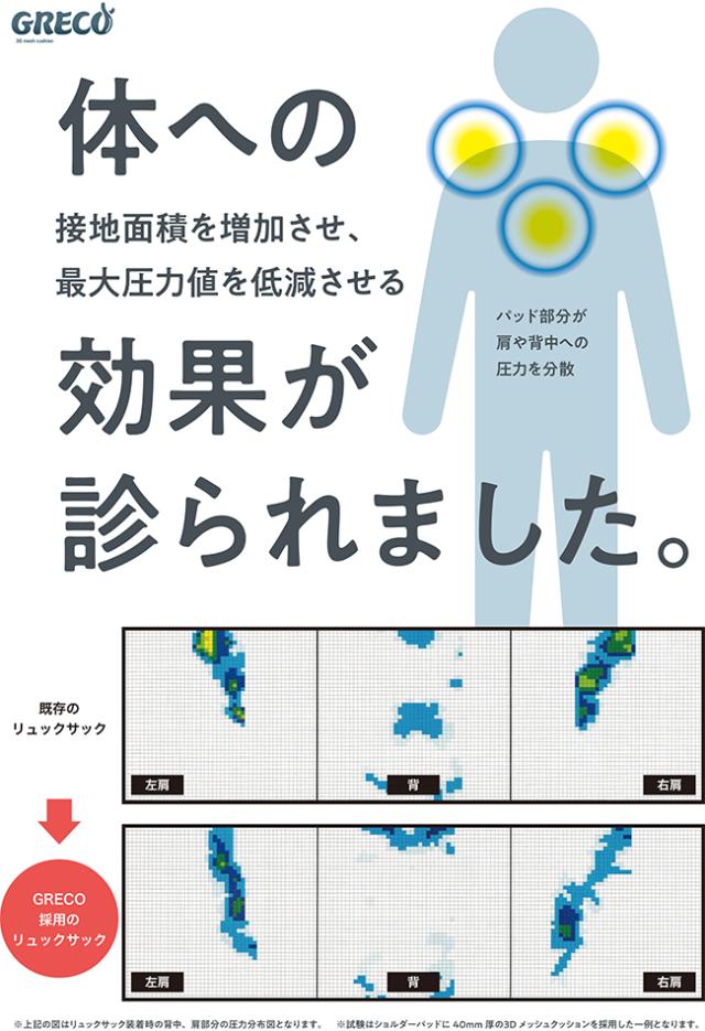 商品レビューで+5%｜アイド グレコ リュック デイパック バックパック メンズ レディース ブランド 肩 軽減 A4 aide×GRECO AIGR-05_17