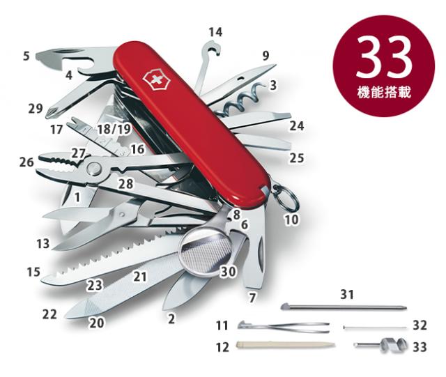 商品レビューで+5%｜ビクトリノックス ナイフ マルチツール 十徳ナイフ 折りたたみ 防災 アウトドア キャンプ Victorinox sw-champ-33 1.6795