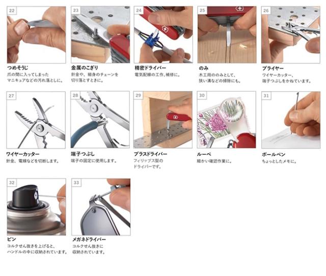 商品レビューで+5%｜ビクトリノックス ナイフ マルチツール 十徳ナイフ 折りたたみ 防災 アウトドア キャンプ Victorinox sw-champ-33 1.6795