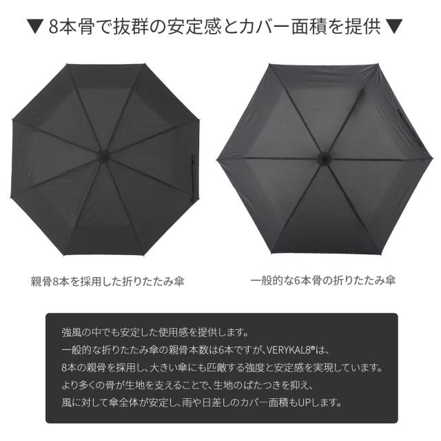 商品レビューで+5%｜バグスロウ×アンベル ベリカル8 ヒートブロック コーデュラ 折りたたみ傘 晴雨兼用 全天候型 日傘 自動開閉 ワンタッチ 軽量 Amvel VERYKAL8 bugslaw-009_5