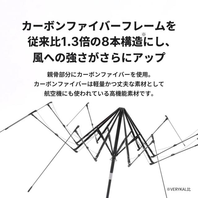 商品レビューで+5%｜バグスロウ×アンベル ベリカル8 ヒートブロック コーデュラ 折りたたみ傘 晴雨兼用 全天候型 日傘 自動開閉 ワンタッチ 軽量 Amvel VERYKAL8 bugslaw-009_6