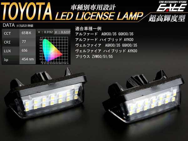 トヨタ Led ライセンスランプ 30系 アルファード ヴェルファイア 50系 プリウス 専用設計 ナンバー灯 R 138の通販はau Pay マーケット オートパーツ専門店 Eale