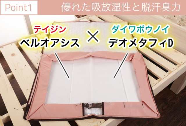 乾っとパック 収納ケース 2個セット 52 72 布 帝人 ベルオアシス 取っ手 透明窓 ネームプレート入れ 衣類 寝具の通販はau Pay マーケット 家具のインテリアオフィスワン