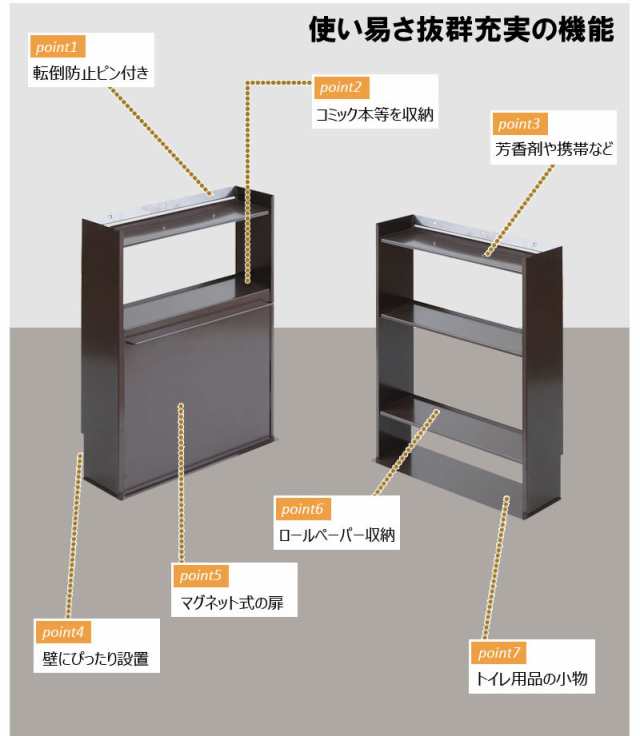 トイレラック トイレットペーパー スリム ブラウン 完成品 日本製 コミック収納 北欧 12ロール 8ロール 棚 扉 トイレの通販はau Pay マーケット 家具のインテリアオフィスワン