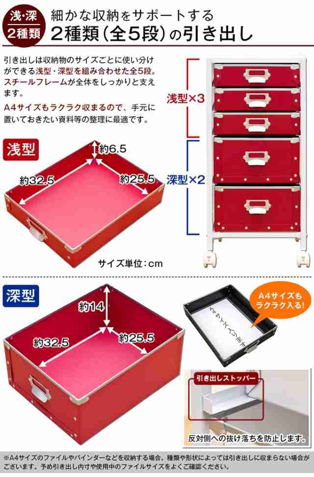 収納ケース 収納チェスト 5段 収納ボックス 書類ケース ドキュメントケース 書類収納 棚 引き出し 整理箱 Popanの通販はau Pay マーケット 家具のインテリアオフィスワン