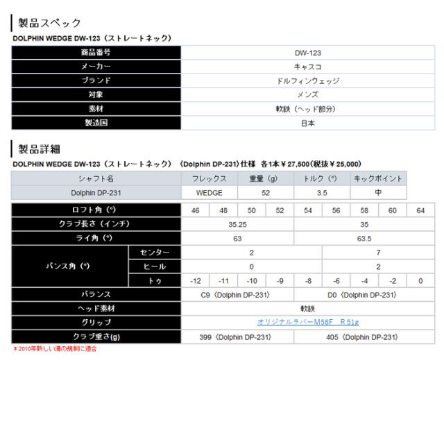 DW-123　クロム　キャスコ　ドルフィンウェッジ　シルバー　ゴルフクラブ_9