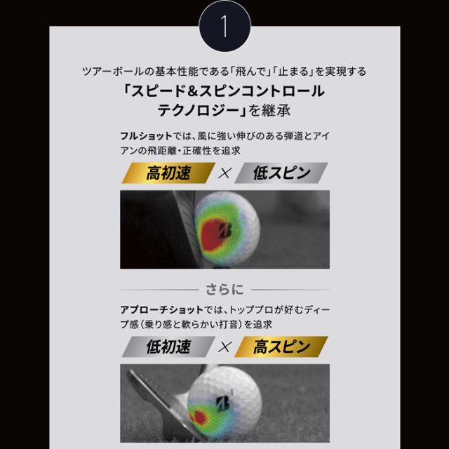 24球】 2024モデル ブリヂストン ツアービー ゴルフボール 「TOUR B X