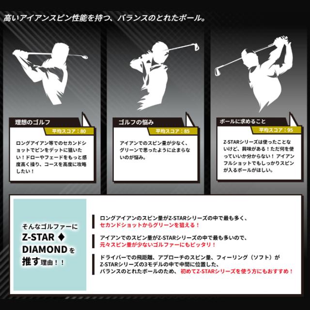 【2ダースパック】 2025　スリクソン　Z-STAR　Z-STAR XV　Z-STAR ダイヤモンド　ボールタイプにご注意ください　ゴルフボール　ダンロップ　まとめ買い　