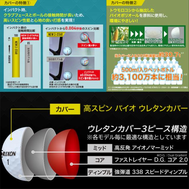 【2ダースパック】 2025　スリクソン　Z-STAR　Z-STAR XV　Z-STAR ダイヤモンド　ボールタイプにご注意ください　ゴルフボール　ダンロップ　まとめ買い　