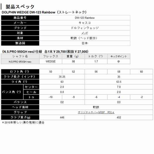 DW-123　キャスコ　ドルフィンウェッジ　レインボー　N.S.PRO950GHneo　ゴルフクラブ　kasco　虹　