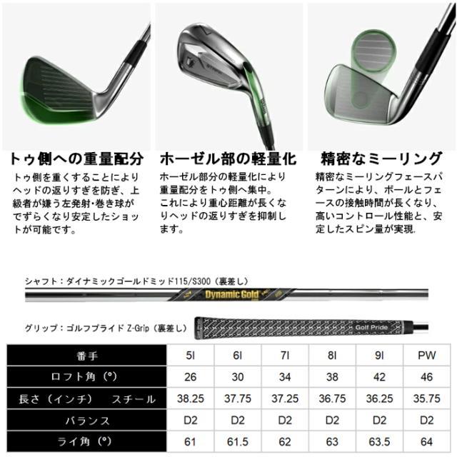 ウィルソンスタッフ　キャビティ アイアンセット　6本セット　ゴルフクラブ　ウイルソン　_2