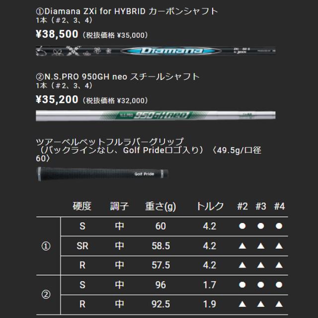 スリクソン　Zxi 4　単品アイアン　N.S.PRO 950GH neo　ゴルフクラブ　ダンロップ