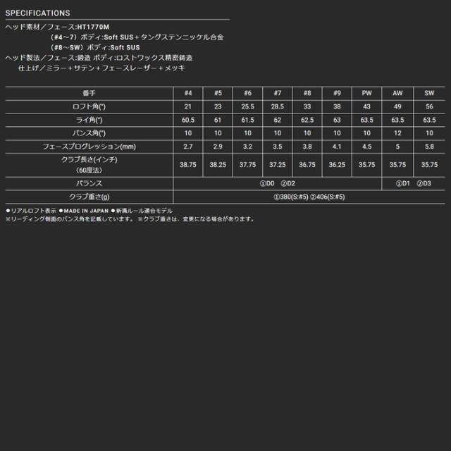 スリクソン　Zxi 4　単品アイアン　N.S.PRO 950GH neo　ゴルフクラブ　ダンロップ