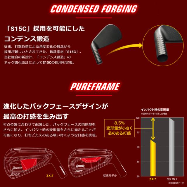 スリクソン　Zxi 7　6本セット　NS-MODUS3-TOUR120 105　ゴルフクラブ　ダンロップ　_4