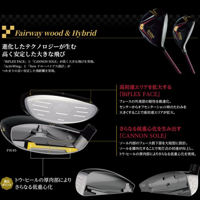 2025　XXIO PRIME 13　フェアウェイウッド　ゴルフクラブ　プライム　レアモノ　_3