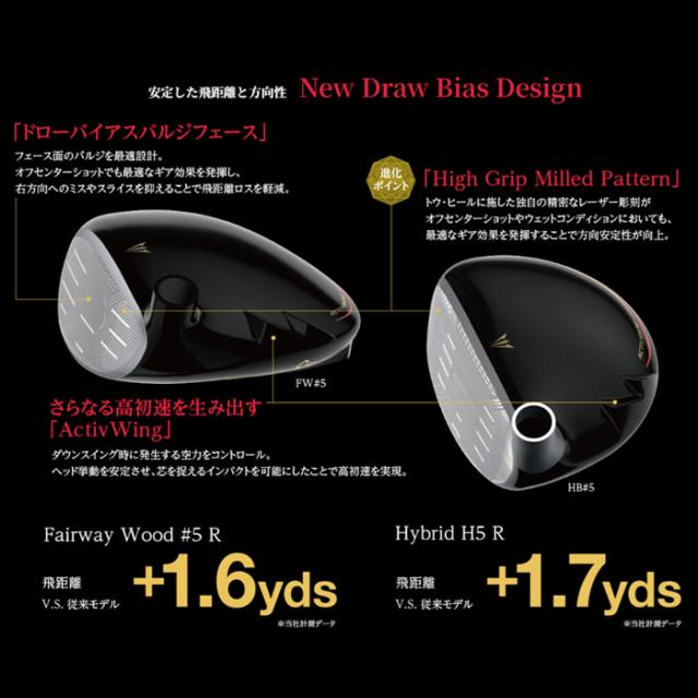 2025　XXIO PRIME 13　フェアウェイウッド　ゴルフクラブ　プライム　レアモノ　_6