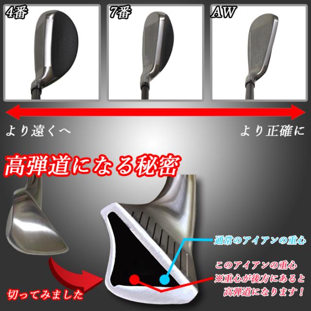 ゲインゼニス　ユーティリティーアイアン　6本セット　カーボンシャフト　ゴルフクラブ　GainZenith　_6