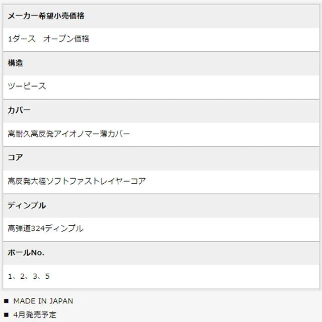 【5ダースパック】 スリクソン　ディスタンス　ゴルフボール　ダンロップ　まとめ買い　