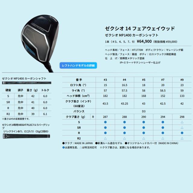 XXIO14　ゼクシオ14　フェアウェイウッド　MP1400カーボン　ゴルフクラブ　FW　【XXIO14】【MEN】　_10
