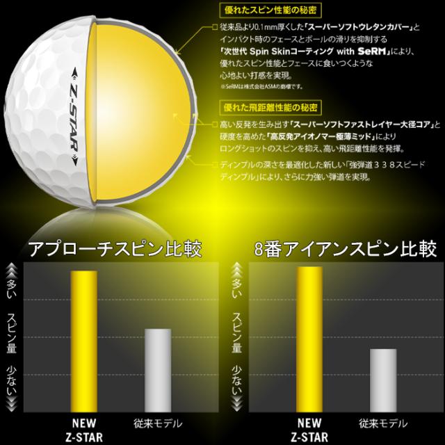 スリクソン Z Star 7 Z Star Xv 7 Zスター 7 Zスターxv ゴルフボール 21 ダンロップ 松山英樹プロ 使用球の通販はau Pay マーケット レビューを書いてポイント 1 格安ゴルフ