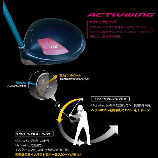 ゼクシオ ドライバー13.5 L レディース