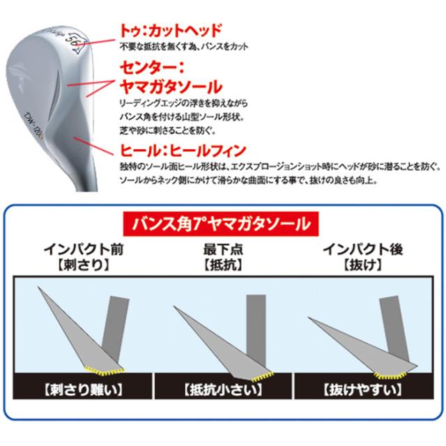 キャスコ　DW-120G　カラーカスタム　セミグースネック　ドルフィンウェッジ　イオミック装着　N.S.PRO950GH neo　Dolphin Wedge　DW120G　　レアモノ