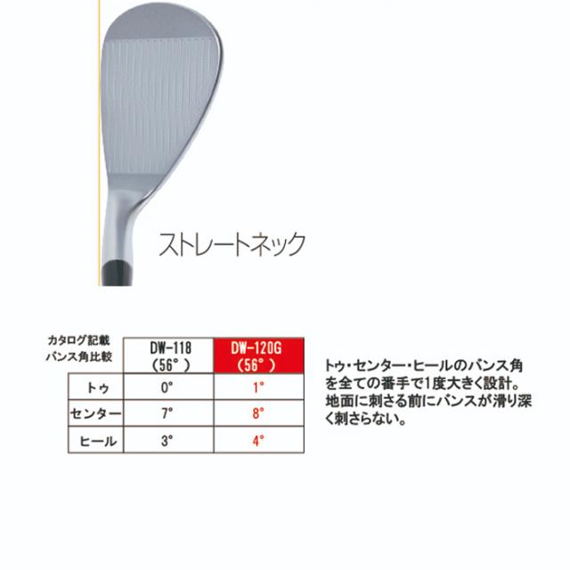 キャスコ　DW-120G　カラーカスタム　セミグースネック　ドルフィンウェッジ　イオミック装着　N.S.PRO950GH neo　Dolphin Wedge　DW120G　　レアモノ