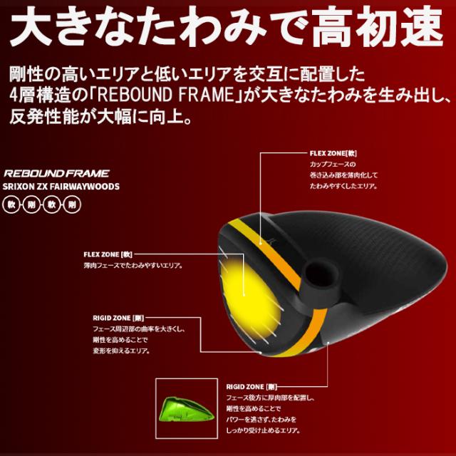 スリクソン ZX フェアウェイウッド DiamanaZX50