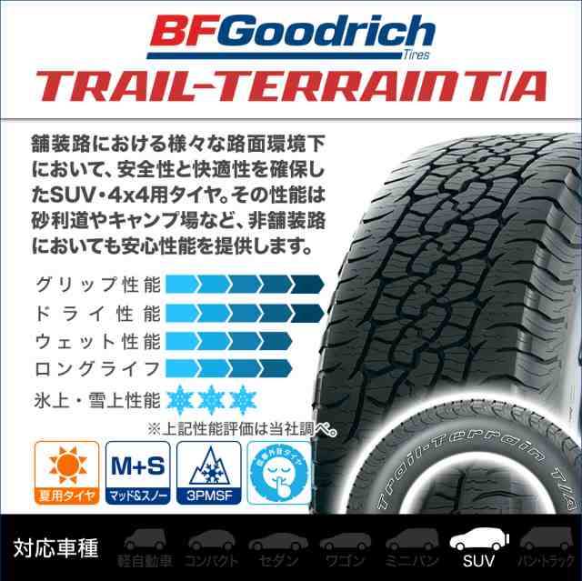 レイズ チームデイトナ M8 20インチ 9.0J グッドリッチ トレールテレーン T/A 275/55R20 サマータイヤ ホイール4本セットの通販は