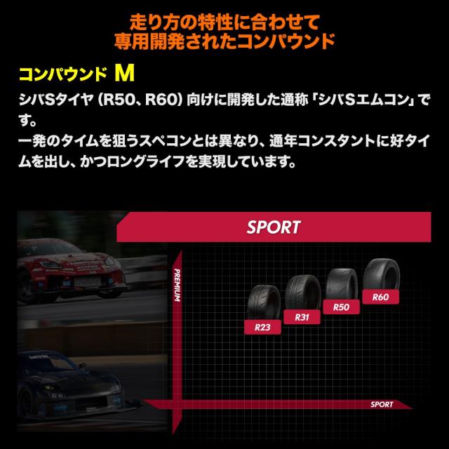SHIBATIRE シバタイヤ Sタイヤ (R50) 195/55R15 サマータイヤ単品 送料無料(1本〜)_2