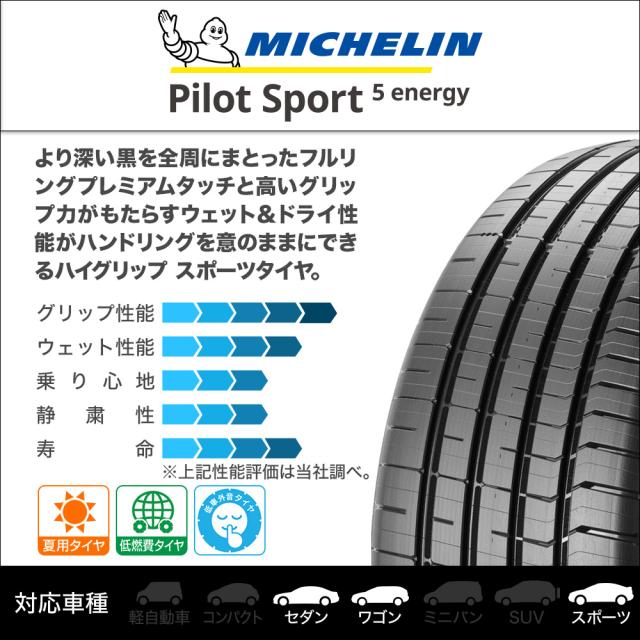 MICHELIN ミシュラン Pilot Sport パイロット スポーツ 5 energy 245/40R20 99Y XL サマータイヤ単品(1本〜)_1