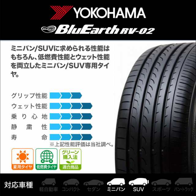新品 サマータイヤ ホイール4本セットBBS GERMANY CI-Rサテンブラック