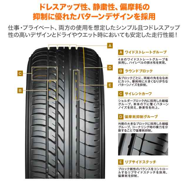 サマータイヤ ホイール4本セット CRS ESSEX エセックス EC-18 SBC 18