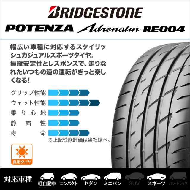 お得2023】 サマータイヤ 225/40R19 93W XL ブリヂストン ポテンザ アドレナリン RE004 ウェッズスポーツ SA-25R  8.0-19 タイヤ1番 通販 PayPayモール