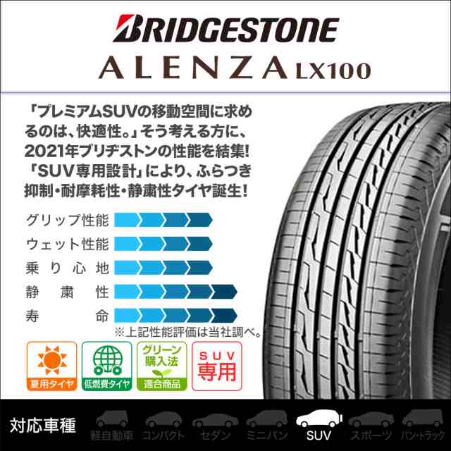 サマータイヤ・夏タイヤ単品 送料無料(1本〜) ブリヂストン ALENZA