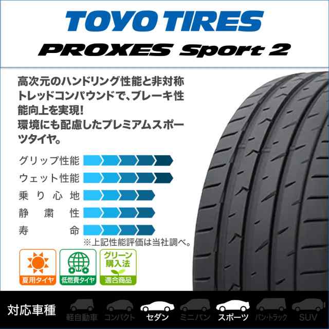 トーヨータイヤ プロクセス PROXES スポーツ2 255/45R20 105Y XL サマータイヤ・夏タイヤ単品 送料無料(1本〜)の通販はau  PAY マーケット - カーポートマルゼン | au PAY マーケット－通販サイト