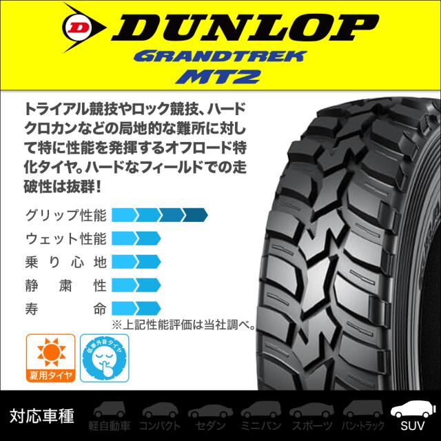 トピー ランドフット SWZ 16インチ 5.5J ダンロップ GRANDTREK グラントレック MT2 (ナロー) 195/80R16 サマータイヤ ホイール4本セット_1