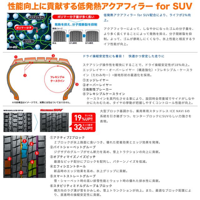 【2025年製】BADX ロクサーニ バトルシップ NEO(ネオ)(ジムニー) 16インチ 5.5J グッドイヤー ICE NAVI アイスナビ SUV 215/70R16 スタッドレスタイヤ ホイール4本セット