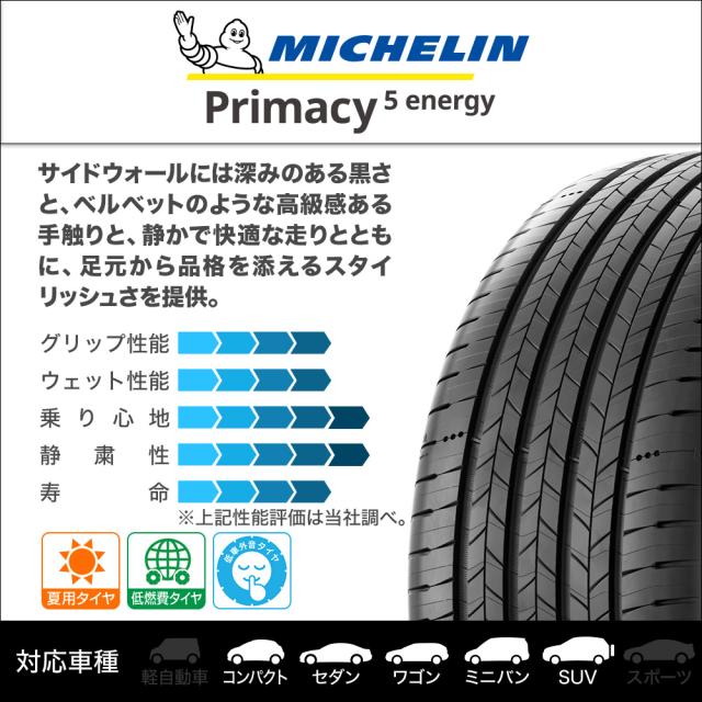 購入者　説明図 2 ホットスタッフ マッドクロス レンジャー 17インチ 7.0J ミシュラン