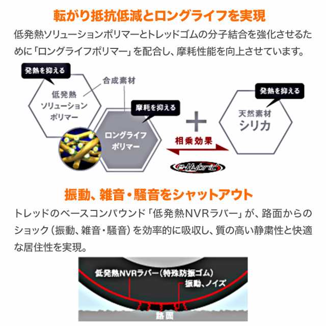 ワーク VS XV シルキーリッチシルバー(SRS) 18インチ 8.0J