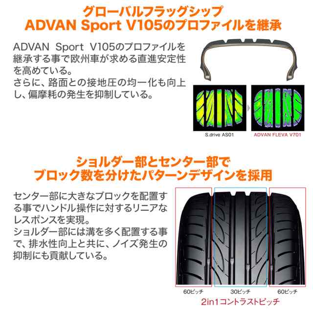 サマータイヤ ホイール4本セット エンケイ RPF1 シルバー 17インチ 7.5J ヨコハマ ADVAN アドバン フレバ V701 195/45R17  85W XL の通販はau PAY マーケット カーポートマルゼン au PAY マーケット－通販サイト