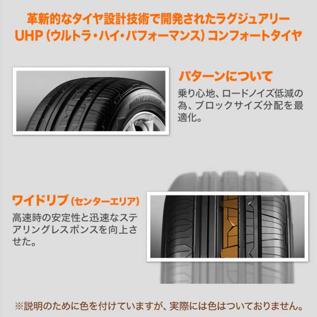 【新品】サマータイヤ 4本セット 165/55R15 15インチ