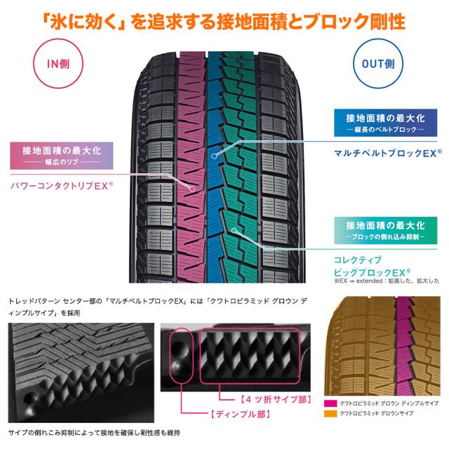 BADX ロクサーニ グラスターファイブ 18インチ 7.0J ヨコハマ ice GUARD アイスガード IG70 215/55R18 スタッドレスタイヤ ホイール4本セット