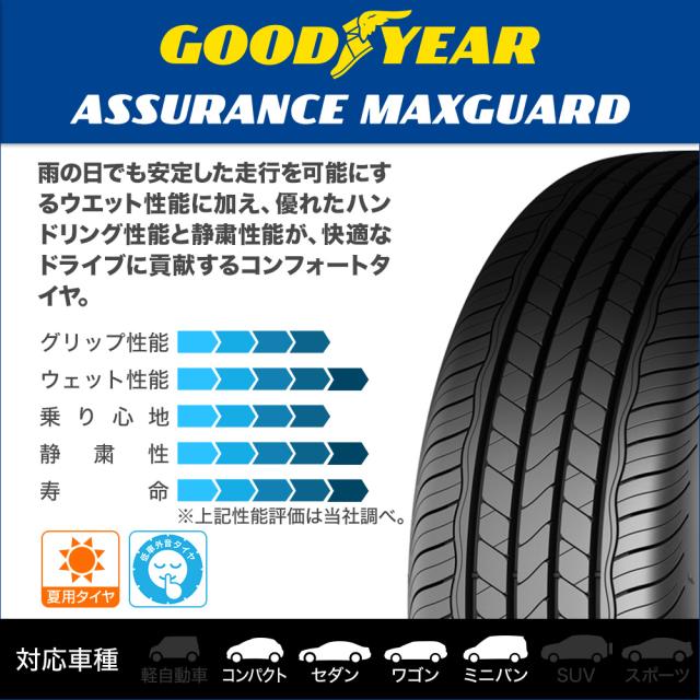 コンパクトカーに！JPスタイル+グッドイヤー製175/70R14スタッドレス！ 取付対象195⁄60R17 60系プリウス \u003cbr\u003e2023年製 グッドイヤー アイス