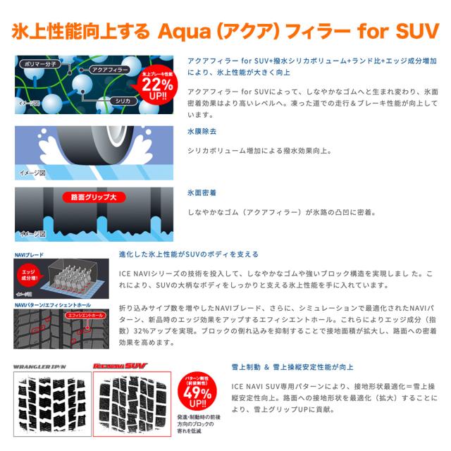 【2025年製】BADX ロクサーニ バトルシップ NEO(ネオ)(ジムニー) 16インチ 5.5J グッドイヤー ICE NAVI アイスナビ SUV 215/70R16 スタッドレスタイヤ ホイール4本セット
