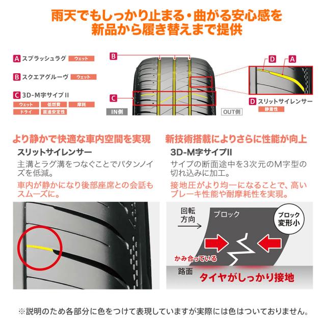 ウェッズ レオニス FR 15インチ 5.5J ブリヂストン FINESSA フィネッサ HB01 165/60R15 サマータイヤ ホイール4本セット