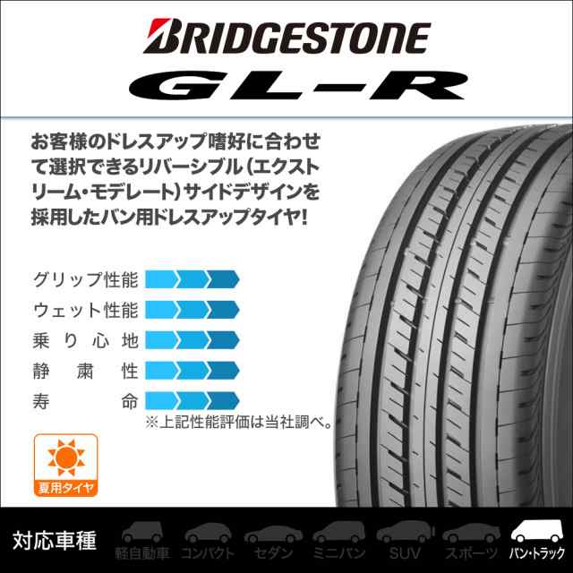 サマータイヤ ホイール4本セット MKW MK-55 ダイヤカット/パールホワイト 16インチ 6.5J ブリヂストン GL-R 215/65R16  C109/107R の通販はau PAY マーケット - カーポートマルゼン | au PAY マーケット－通販サイト