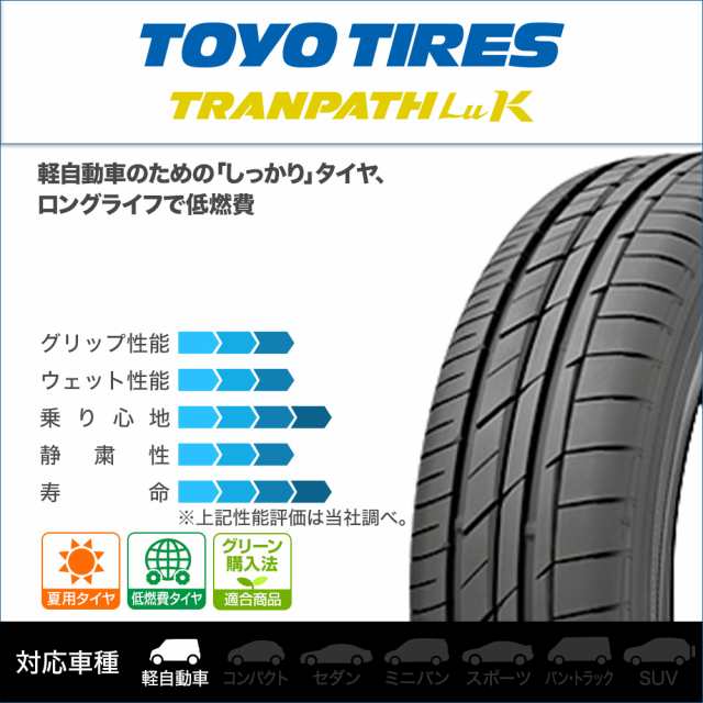 TRANPATH サマータイヤ ホイール4本セット 165/60R14インチ 4H100 ウェッズ レオニス WX BMCMC トーヨー トランパス  LuK